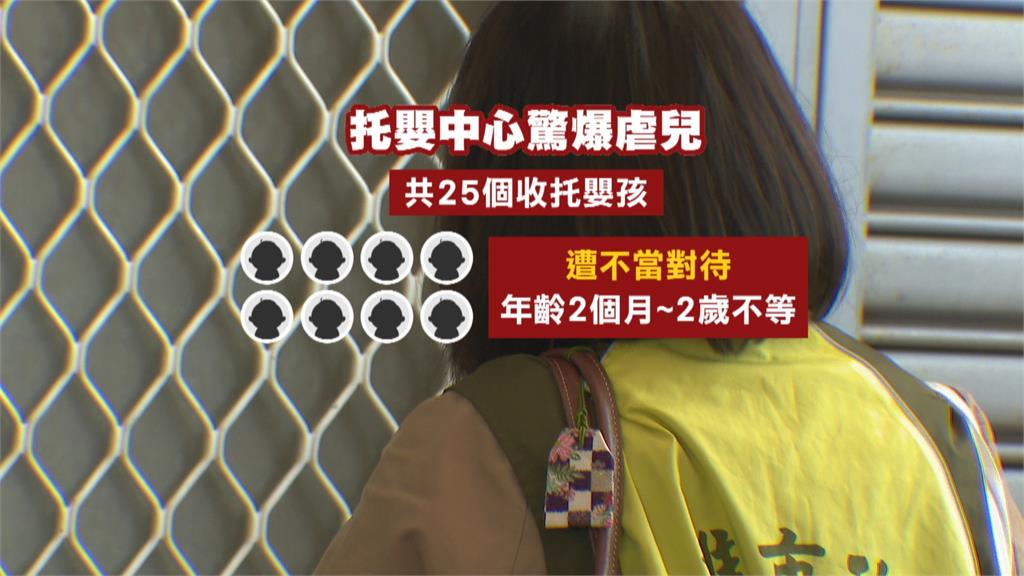 托嬰中心又爆虐兒！　家長指控小孩遭呼巴掌、灌牛奶