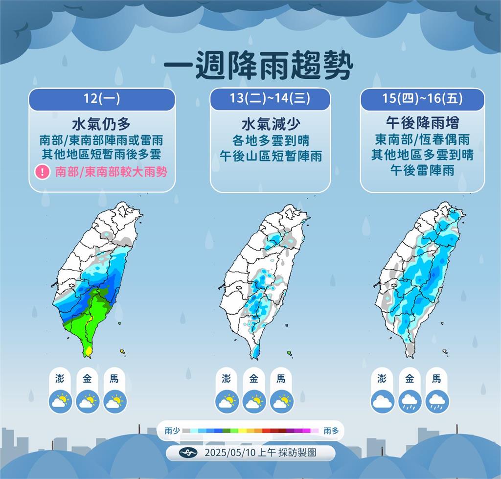 快新聞/母親節防劇烈天氣!「這些地區」留意局部豪雨 轉晴時間曝