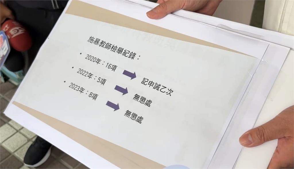 從操場被拖回教室 校園爆老師不當對待學童