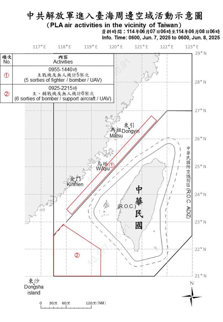 快新聞/中國11架軍機、7艘軍艦擾台 6架次逾越台海中線