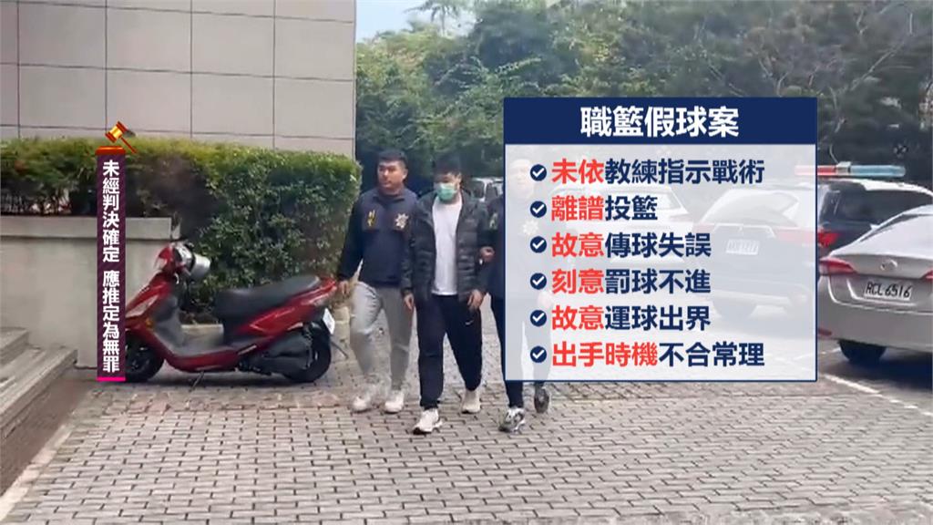 昔MVP球星變「囚」星 柯旻豪悲情牌無效 法院裁定續押