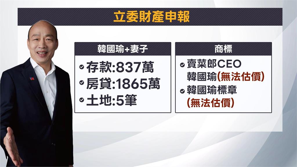 理財大戶滿手熱門股　王鴻薇夫婦股票市值破千萬