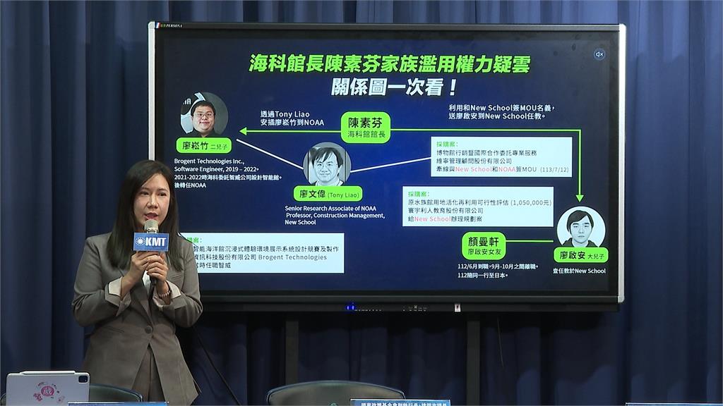 基隆海科館也爆霸凌部屬案? 藍營:竟調查吹哨者