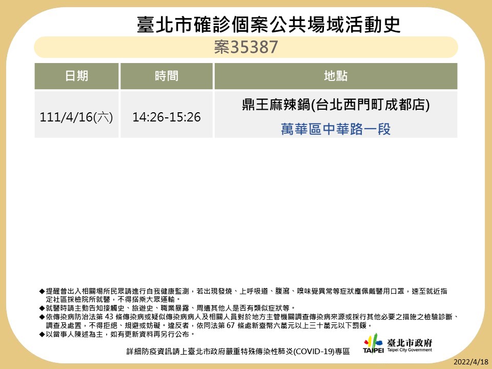 快新聞/北市再曝13張足跡 1確診者5天下午到晚上都在小巨蛋