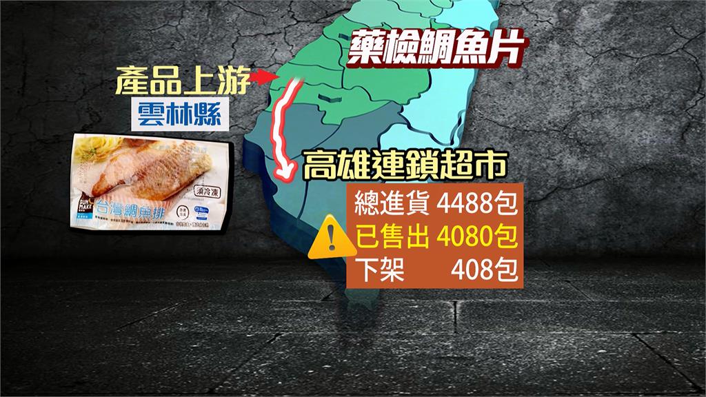 超市這款「台灣鯛魚排」藥檢超標! 賣破四千包恐早被消費者吃下肚