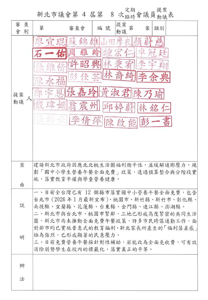 快新聞／藍綠較勁「營養午餐免費」政策　蘇巧慧霸氣喊：我當選市長立刻做