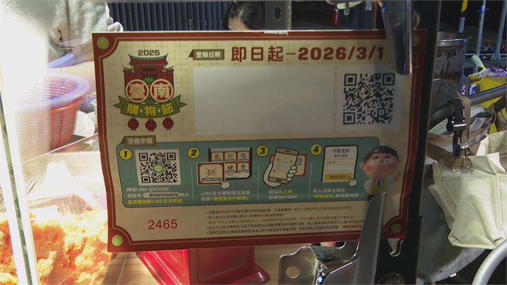 好康再加碼！　台南跨年攤販結合購物節　消費「抽獎四倍送」現場熱鬧滾滾