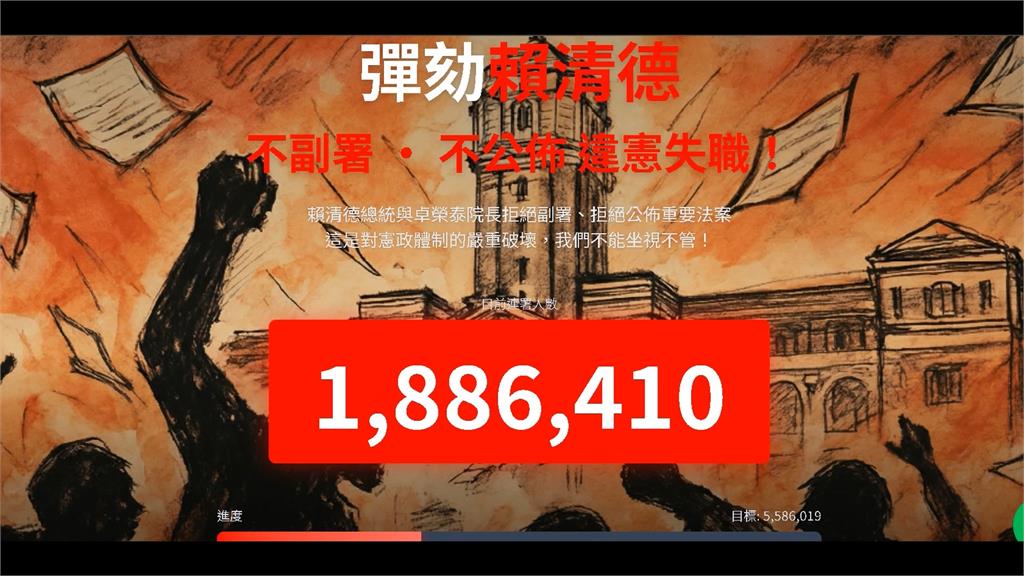 藍白聯手提案彈劾賴清德...搬出袁世凱　吳思瑤：逼總統到立法院手段