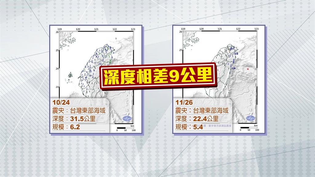 地牛翻身！　花蓮外海5.4地震　　　共振效應　北部高樓有感