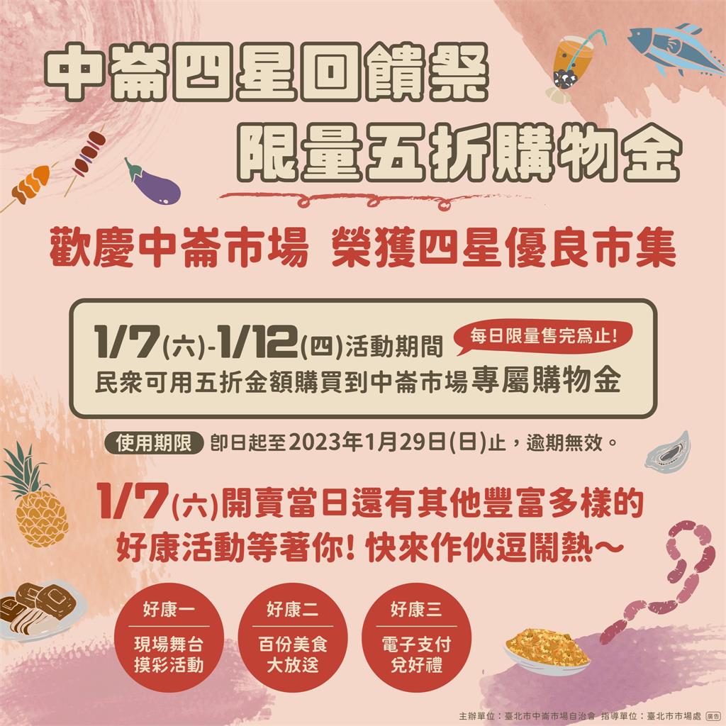 中崙市場限量「五折購物金」1/7開賣! 買50張現省2500元