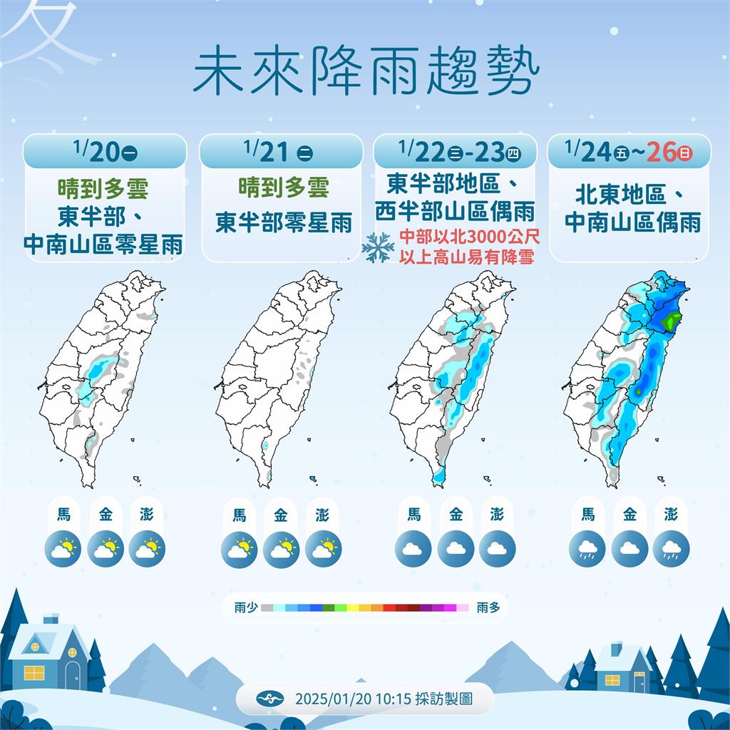 快新聞/台北今入冬最低溫!小年夜又要變冷 恐挑戰強烈冷氣團