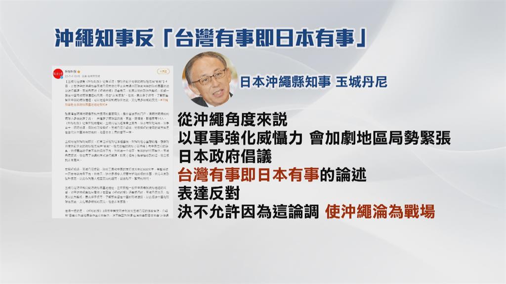 沖繩知事不認同「台灣有事等於日本有事」　日華懇會長：僅是個人觀點