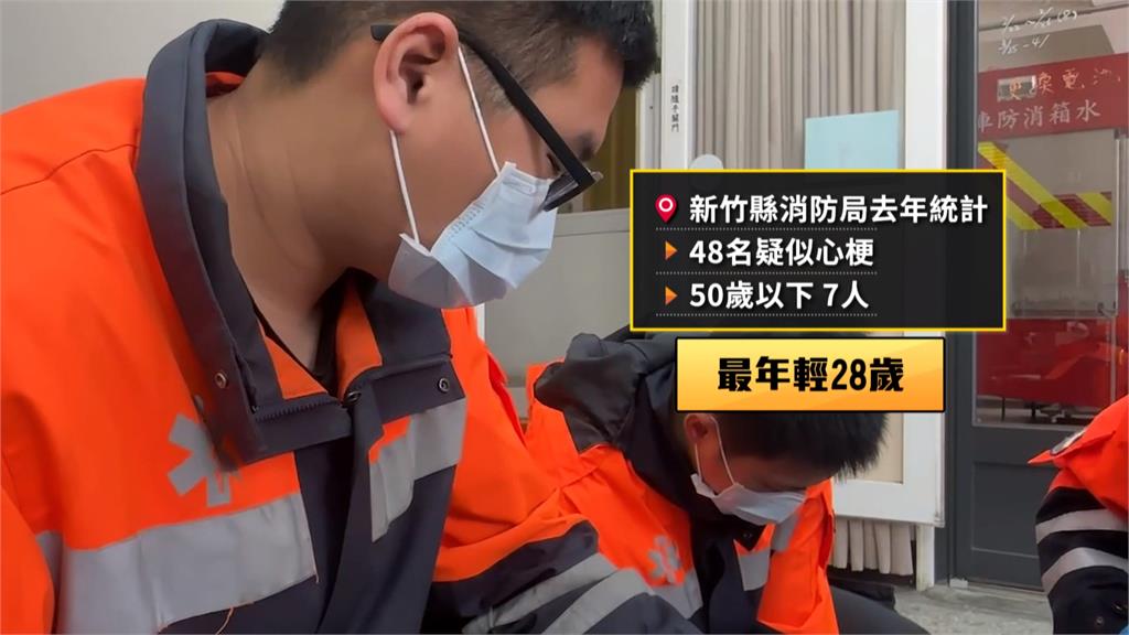 男心肌梗塞十秒吸一口氣「瀕死呼吸」 救護人員不間斷CPR+電擊7次成功救命