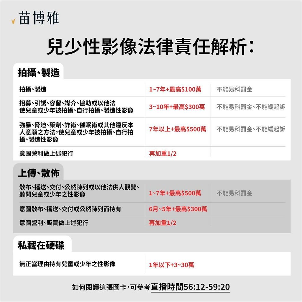 快新聞/公開與統神對談教材 苗博雅:盼台灣成小孩能好好長大的國家