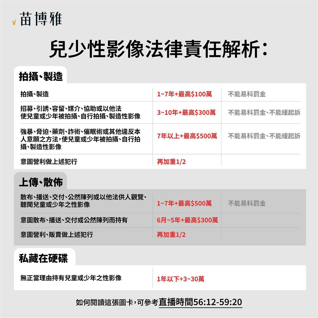 快新聞／公開與統神對談教材　苗博雅：盼台灣成小孩能好好長大的國家