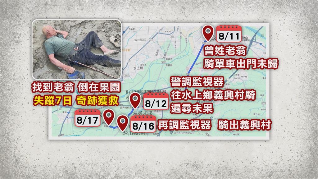 八旬老翁騎單車出門失蹤七天! 警循監視器在果園泥地中找到人