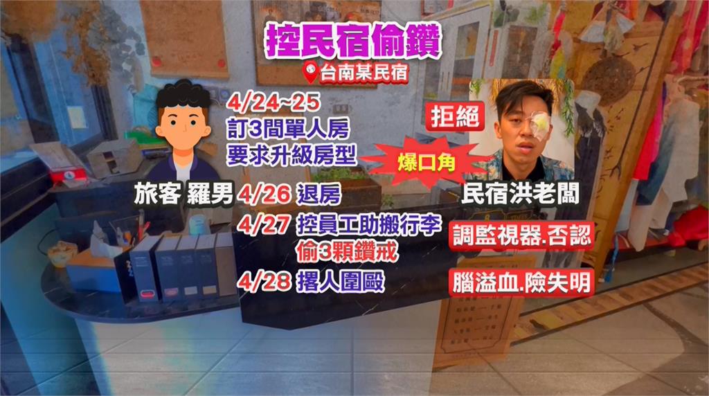退房後控3顆鑽戒不見 台南民宿爆全武行6打1圍毆老闆