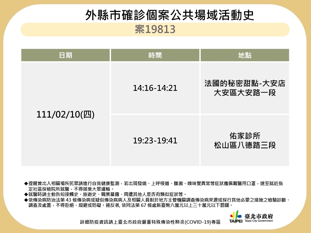 快新聞／北市+1「新北設計師相關」足跡曝！　霞海城隍廟、錢櫃、南門市場全入列