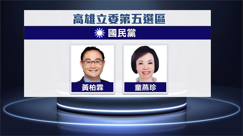劉世芳、賴瑞隆登記完成 目標全壘打!民進黨高雄8選區立委拚連任
