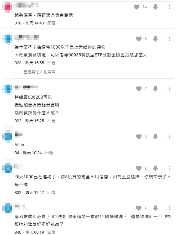 台積電跌破千元可以撿?妹子心動了「想買5股」網掀論戰:要賠很難