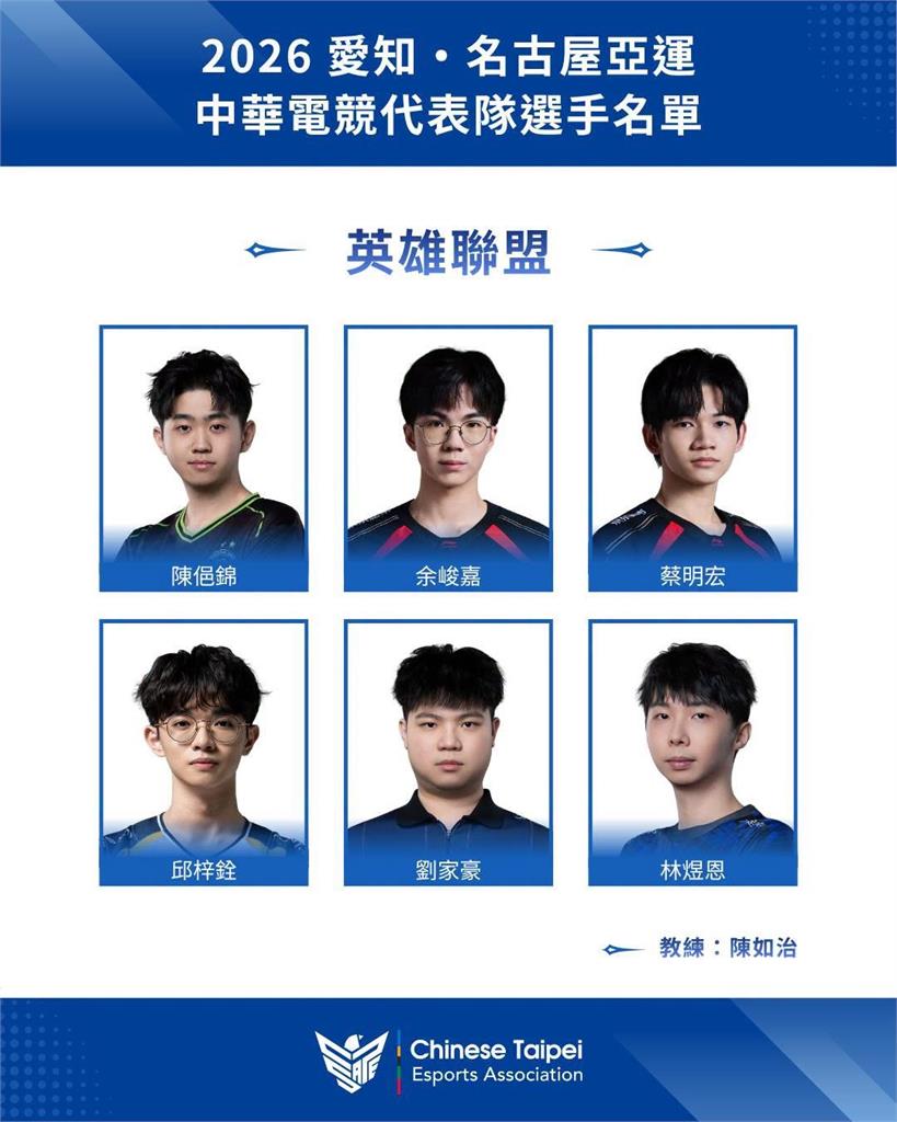 亞運點將錄／挑戰Faker只是其中一戰！台灣電競33將拚名古屋　首位女國手寫歷史