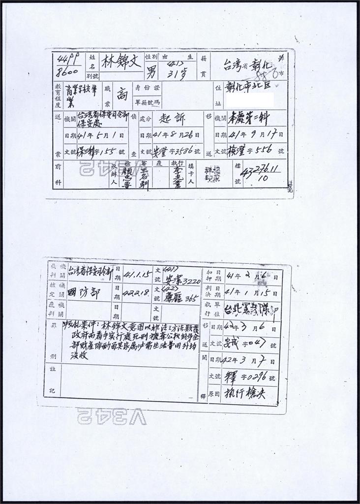 關鍵今日／林錦文「台獨戰櫻」壯烈一生！童年1句竟成真「31歲遭槍決殉國」