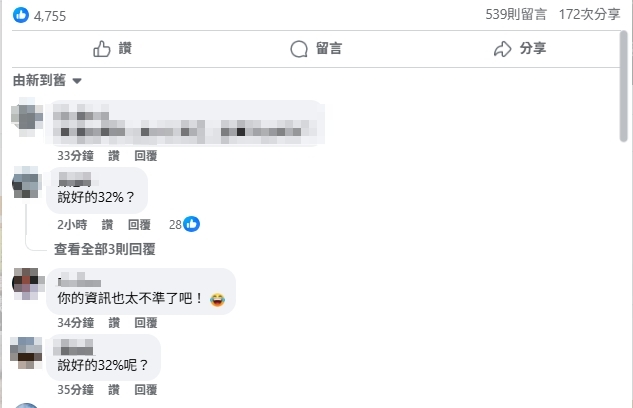 美揭曉台灣稅率20%狠打臉趙少康!網湧臉書怒批「造謠」:黑白講關稅32%?