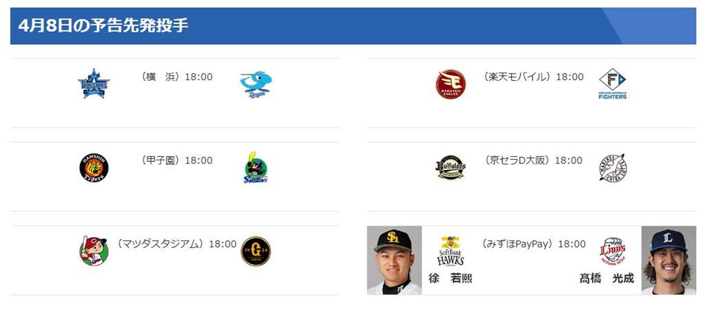 日職(影)/徐若熙明掛帥先發對決西武!強碰林安可上演「台灣內戰」