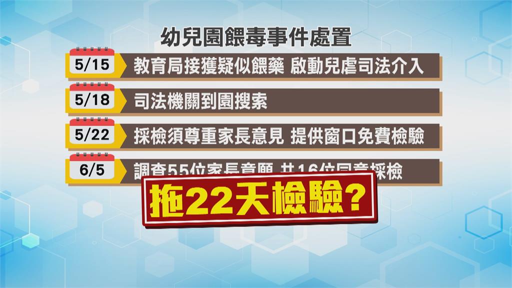 一對一諮商摸頭家長? 幼兒園「餵藥」說明會不對外開放