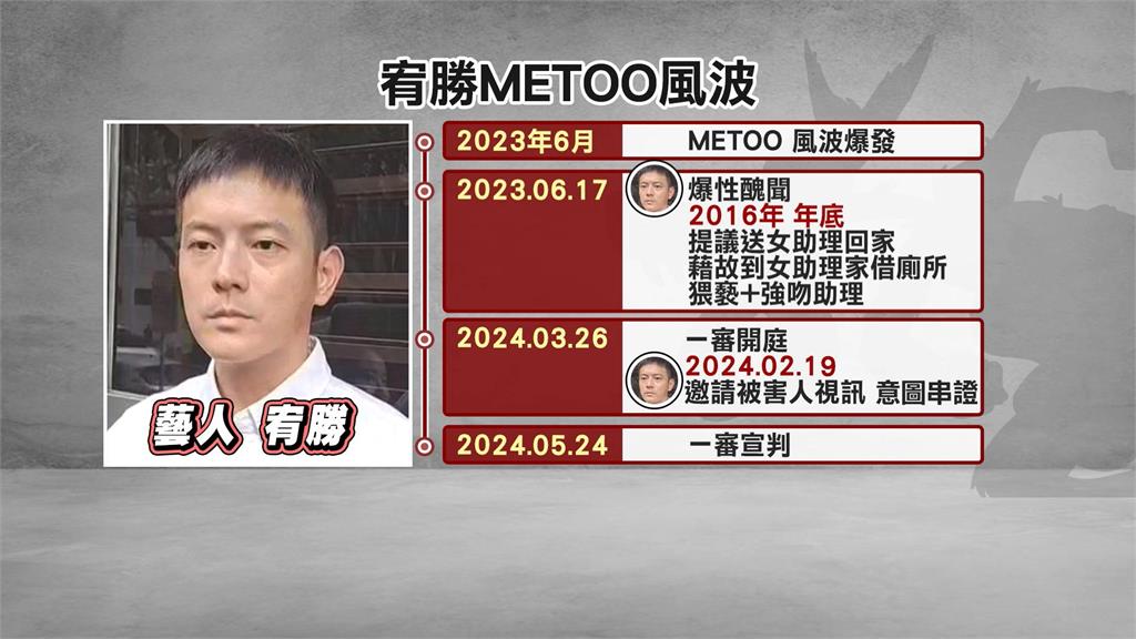 MeToo風波宥勝涉性騷擾二審開庭　庭後受訪鞠躬道歉「很後悔」