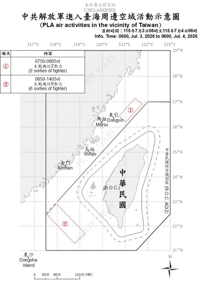 快新聞／歷史新高！中國部署第一島鏈破110艘軍艦　吳釗燮不忍開轟「惡霸」