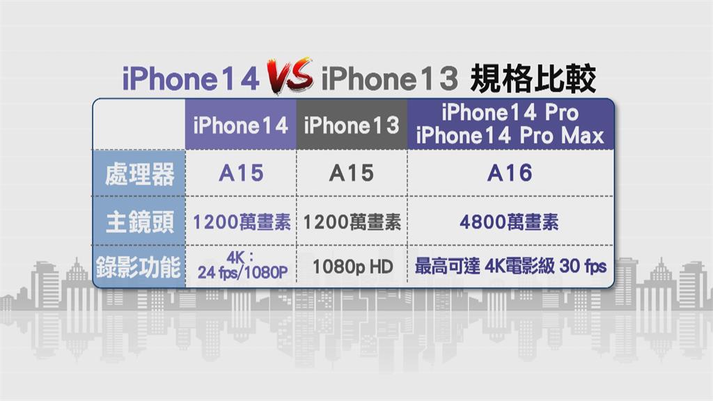 搶購「iPhone　14」現貨　果粉露宿街頭排隊3天