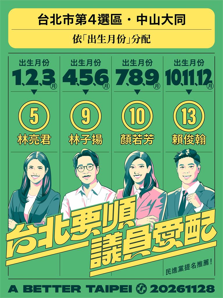 快新聞／綠營北市力拚議員全壘打！「1128配票行動指南」正式公開　內容一次看
