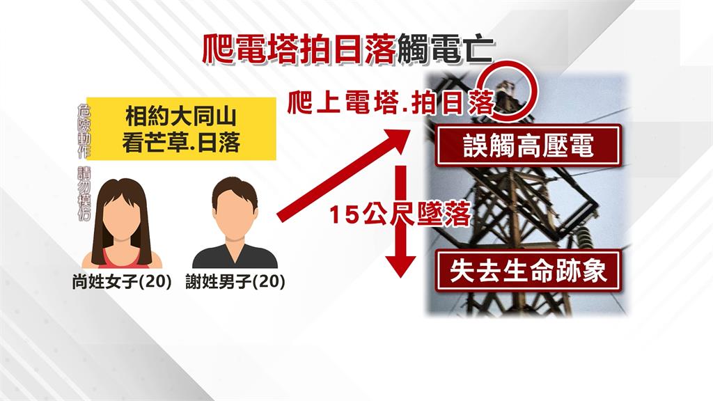 爬電塔搶拍八月日落釀悲劇　男觸電墜15m身亡「火燒山」