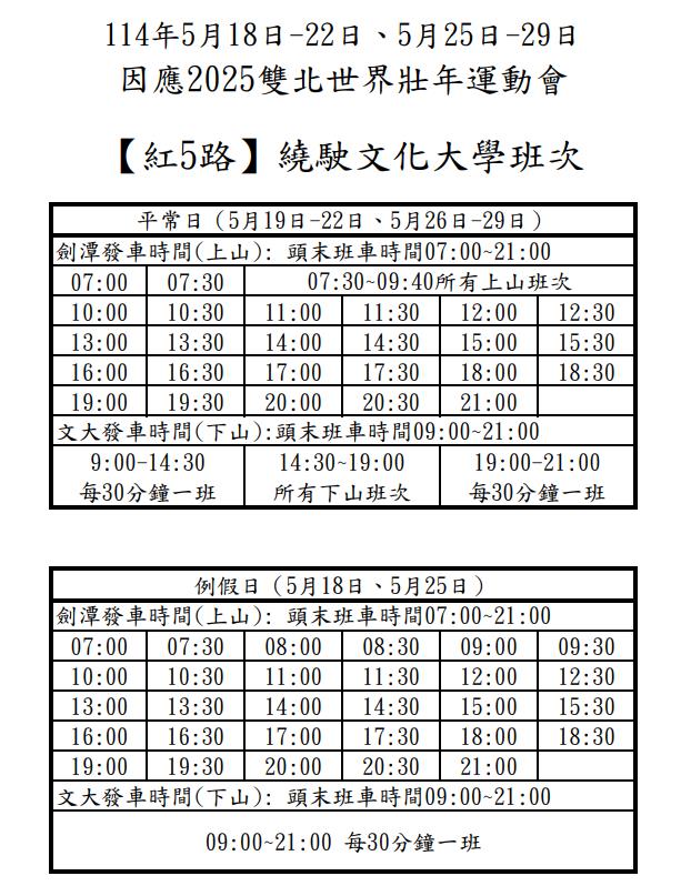 快新聞/因應世壯運室內排球賽程 「紅5路公車」增加繞駛文化大學班次