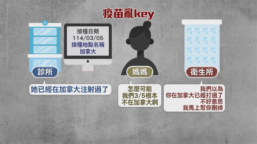 帶女兒施打日本腦炎疫苗遭拒？　衛生所「這樣回」家長超傻眼