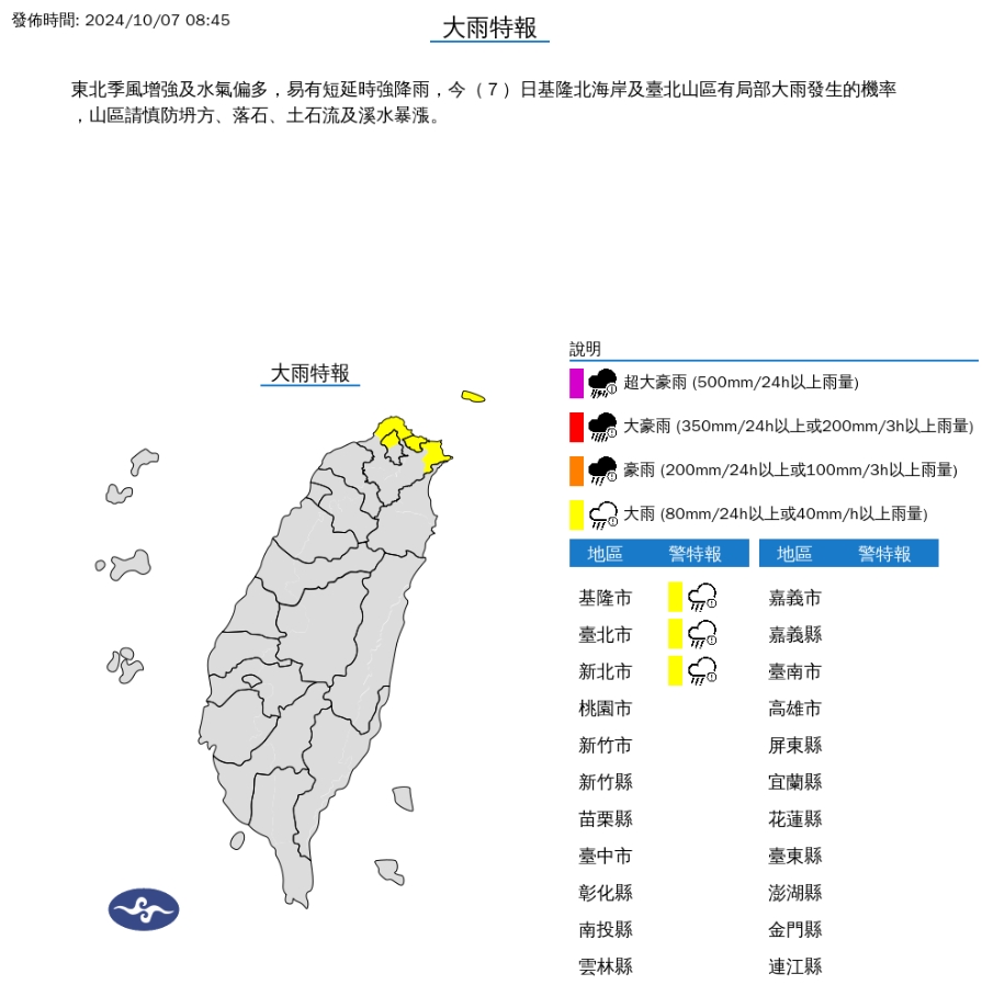 快新聞／東北季風增強！　北台灣「這3縣市」慎防大雨