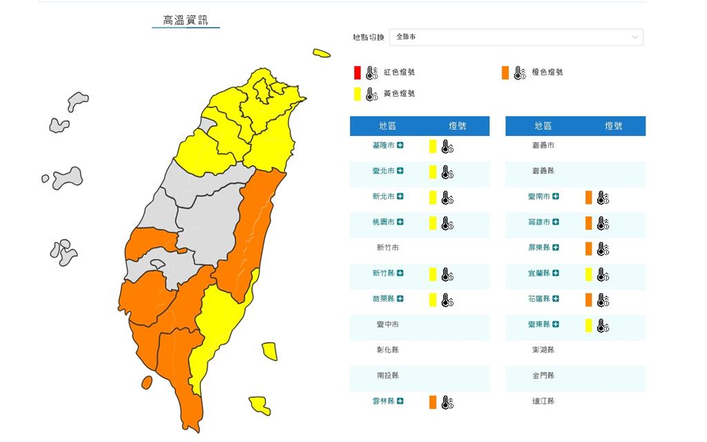 高壓增強全台晴朗炎熱！林嘉愷分析「下週氣溫變化」：當然更熱