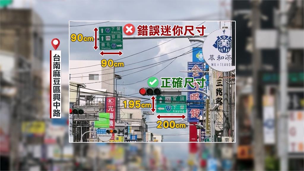 台南麻豆驚見「超迷你路牌」　民眾：在做視力測驗嗎？