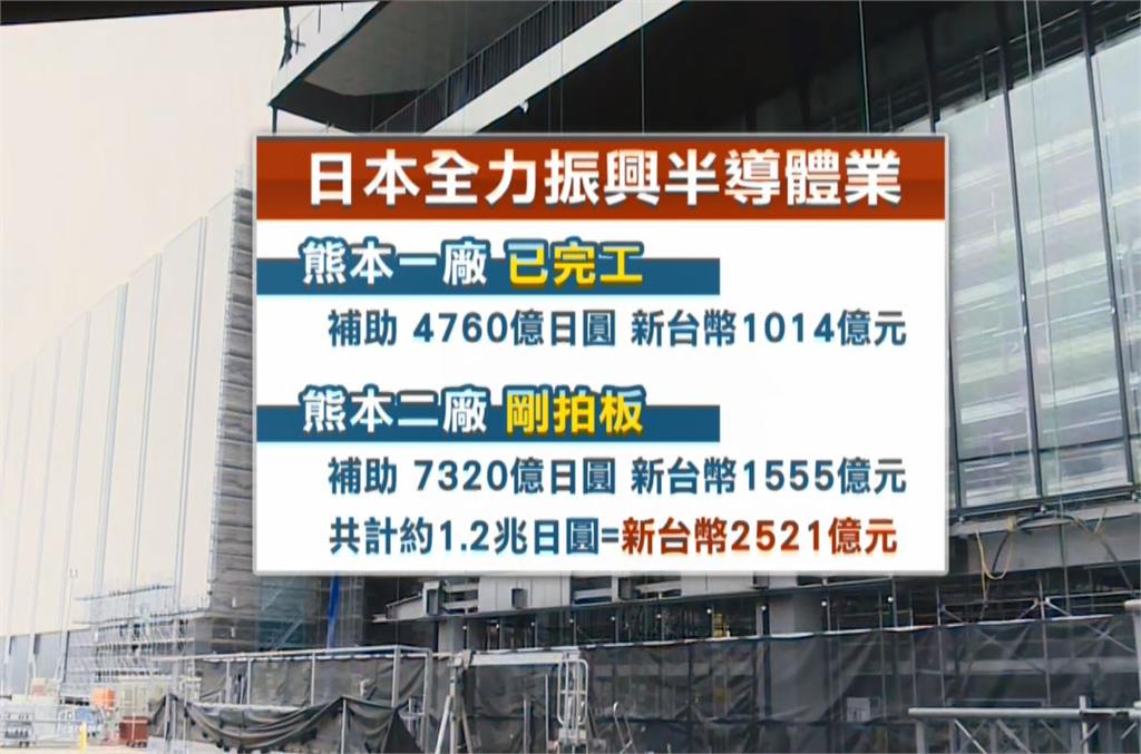 台積電熊本廠開幕　讓張忠謀回想50年前開始的情分