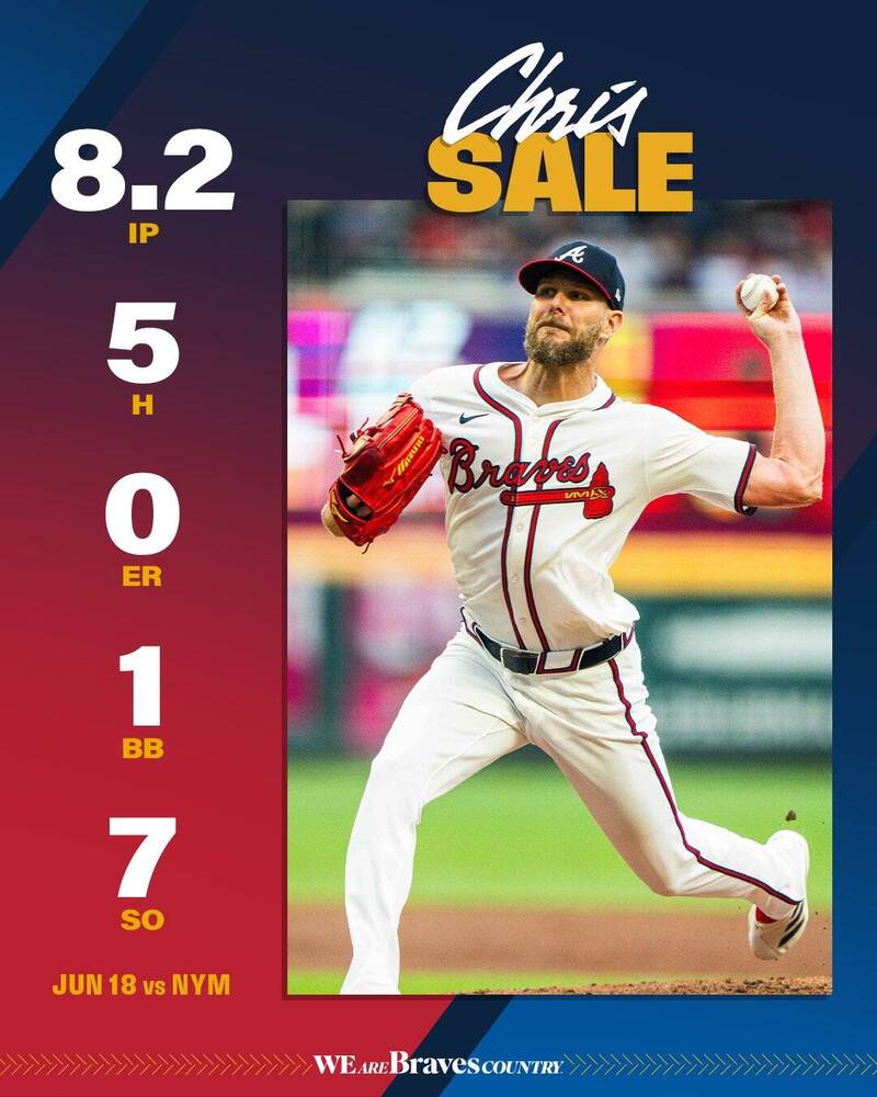 MLB(影)/「拍賣哥」差1個人就是完封勝!勇士送梅子軍團4連敗
