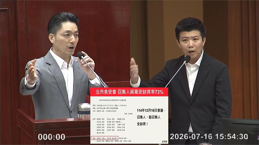 糗!蔣萬安籲中央開食安會議 苗博雅打臉:北市食安會議缺席11次