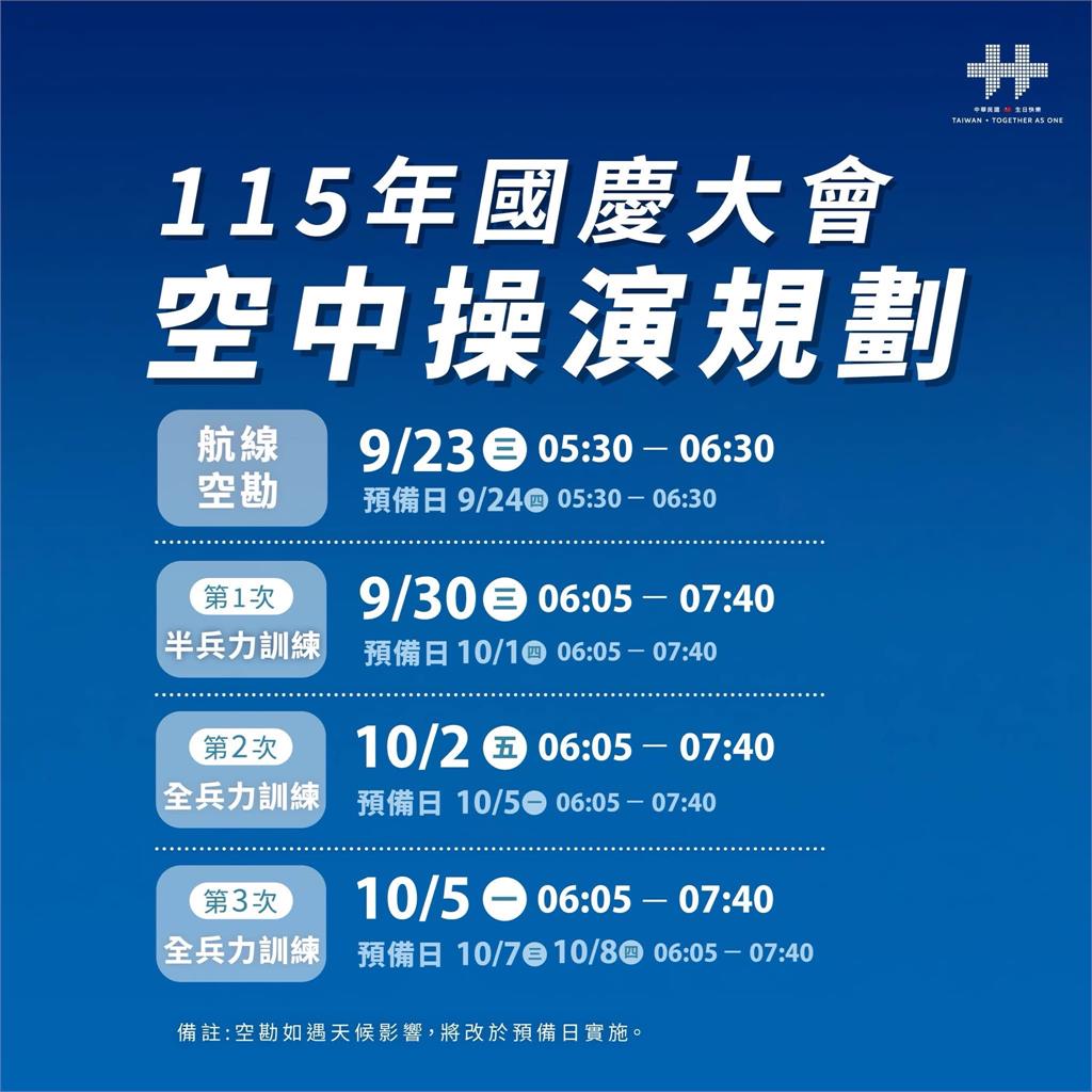 台北清晨巨響嚇醒民眾！網喊「這次超誇張」雙北桃竹都有感