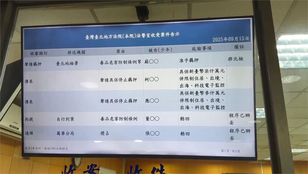 快新聞／二度交保後離開北院！柯文哲向小草握手　應曉薇五度鞠躬
