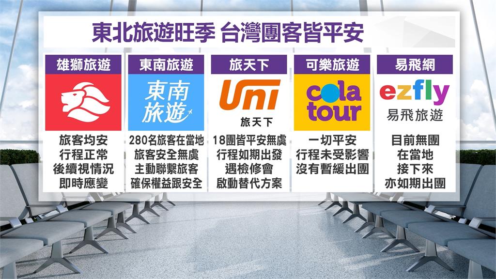 青森7.5強震海嘯警報響　台人首次出差岩手縣急衝高台避難