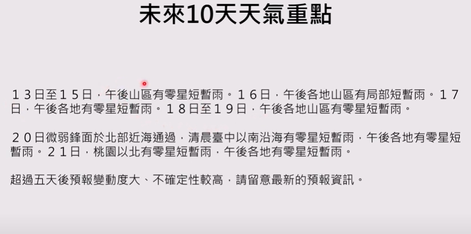 未來10日天氣報乎你知!專家曝「這1天」鋒面通過:全台有零星短暫雨