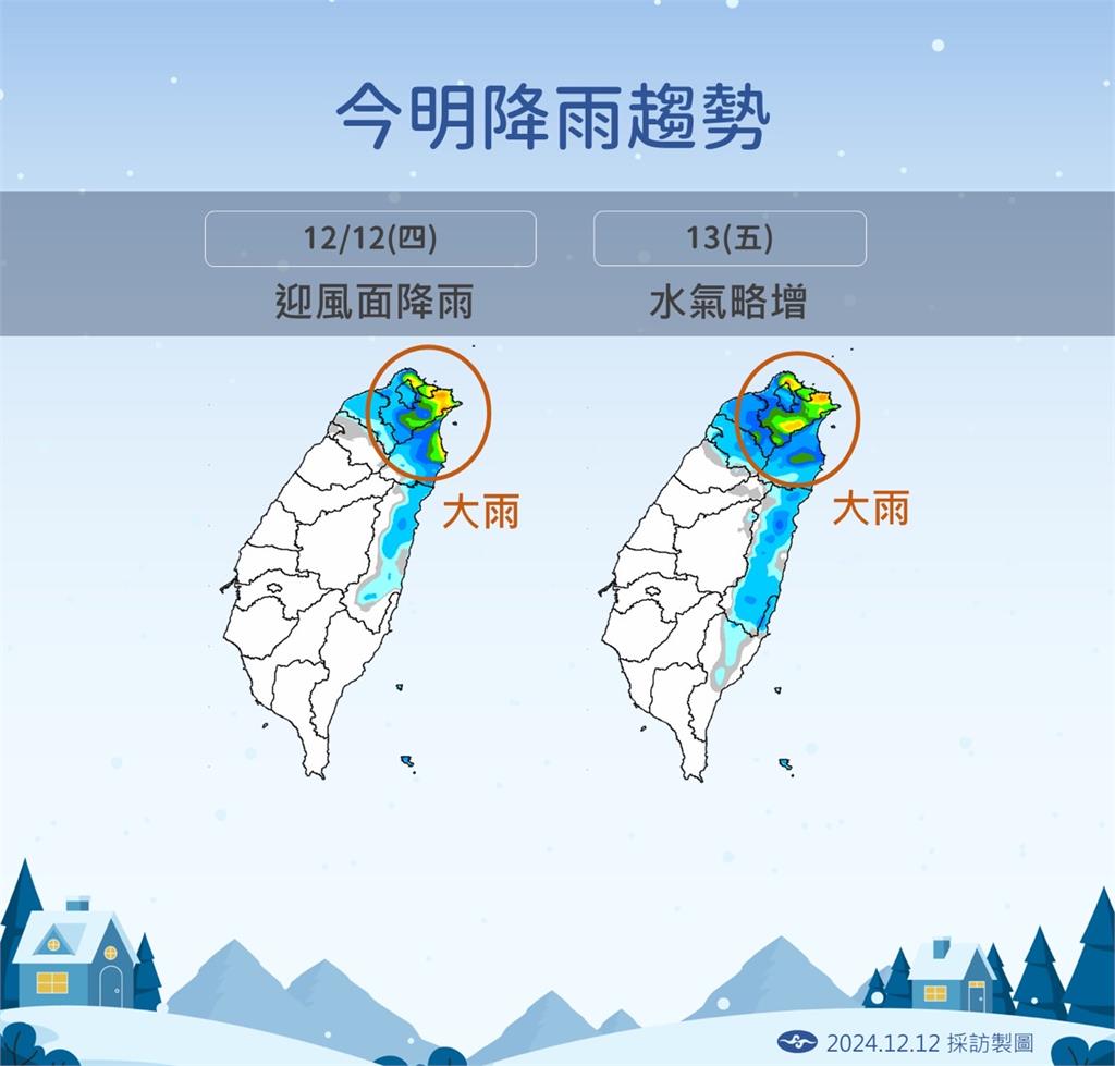 快新聞/入冬最強冷空氣南下!「這3天」最冷 低溫下探10度