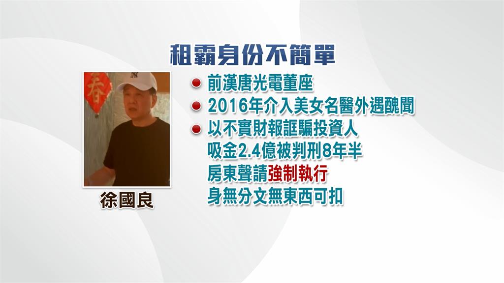 前漢唐光電科技董長期欠租　租約到期拒搬還恐嚇房東