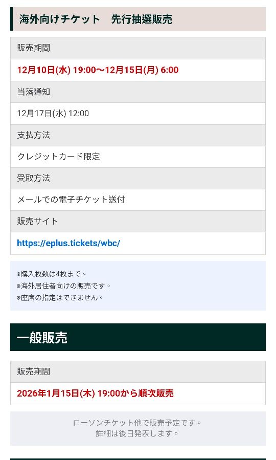 經典賽／大谷翔平對決台灣隊「原價票機會」來了！他揭：海外抽選「這天」開放
