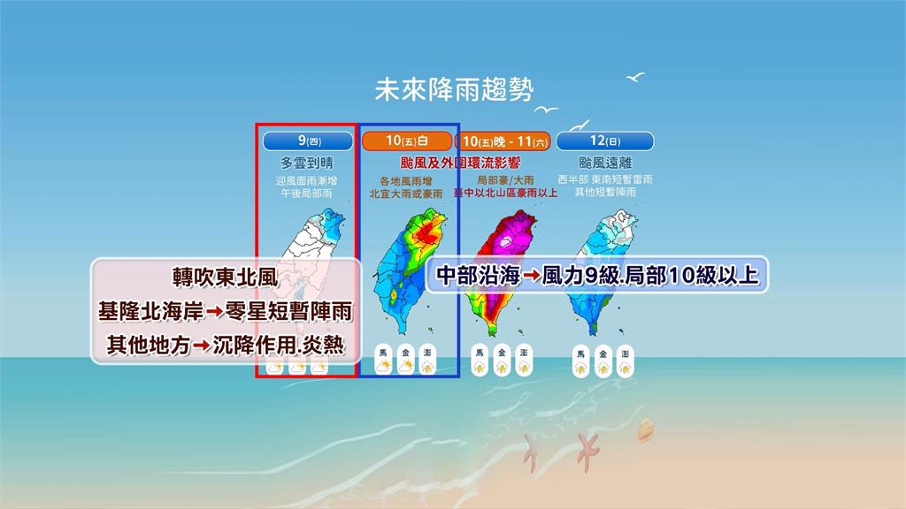 強颱巴威速度變慢！週三晚開始北轉　週五風雨漸增